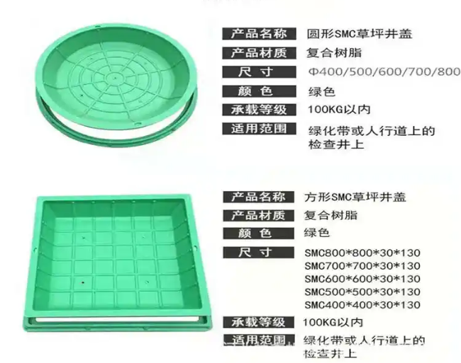 锦屏树脂复合种植井盖展示